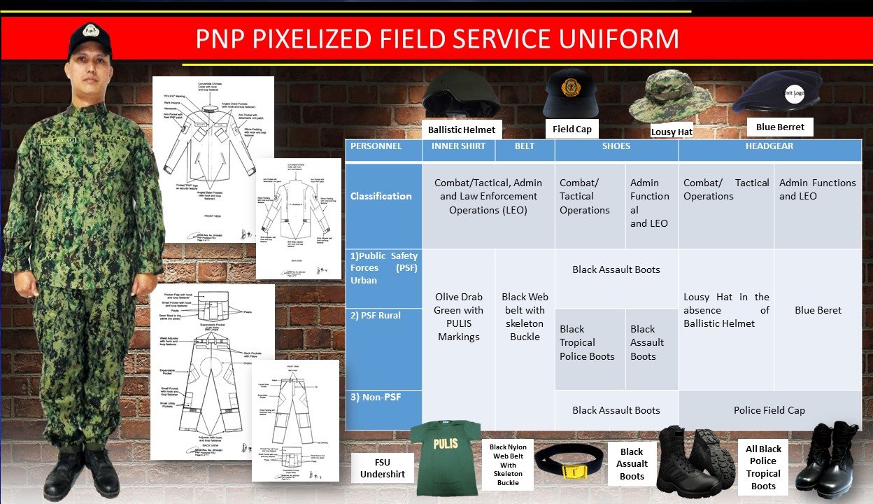 pnp pixelized field service uniform